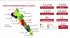 Sinaloa acumula 4,099 muertes y 25,459 casos confirmados por COVID-19