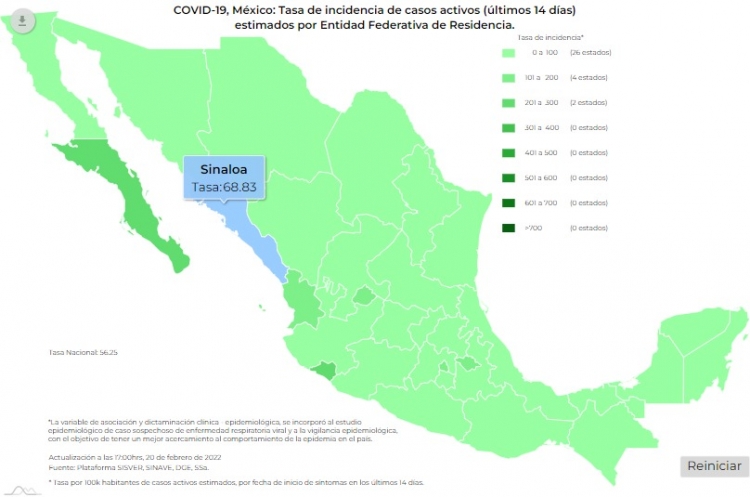 México registró 5 mil 714 nuevos contagios y 163 muertes relacionadas al Covid-19; cifras más bajas de 2022