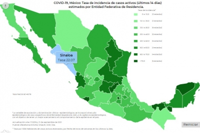 M&eacute;xico sum&oacute; 12,521 nuevos casos de contagios del virus Covid-19