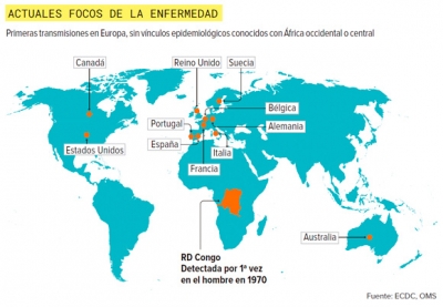 Viruela del mono ya est&aacute; en once pa&iacute;ses