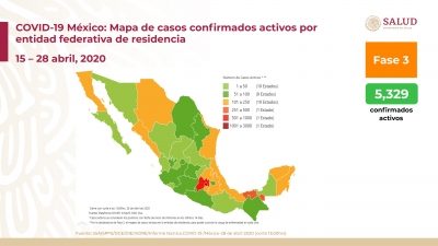 México tiene 16,752 casos confirmados de COVID-19; hay 1,569 defunciones