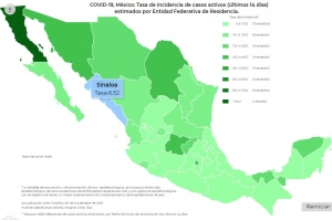 México alcanzó los 3 mil 663 nuevos casos de contagios de Covid-19