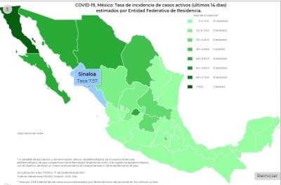 México registra 2 mil 750 contagios de Covid-19 este viernes