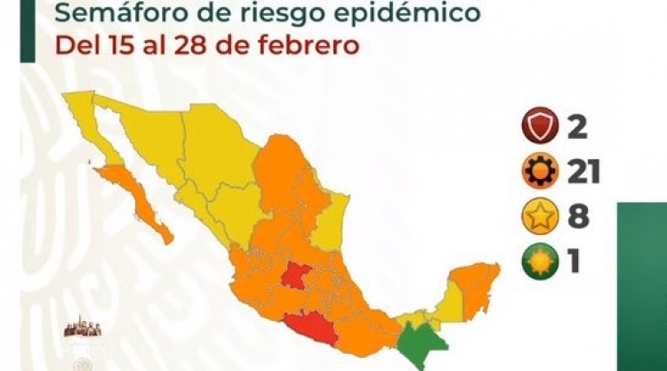 En el Semáforo COVID-19: solo dos estados quedan en rojo; Sinaloa en amarillo