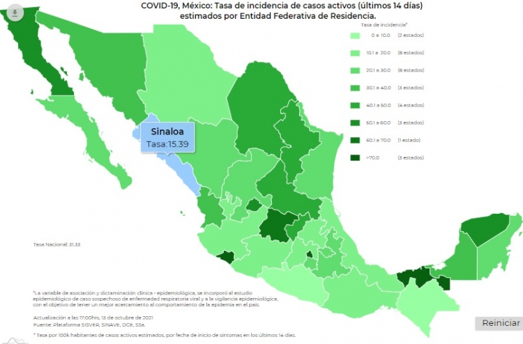 Suman 6,320 casos de contagios de Covid-19 en México