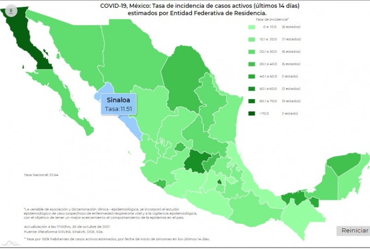 México reportó una suma de 3,478 nuevos casos de contagios de Covid-19