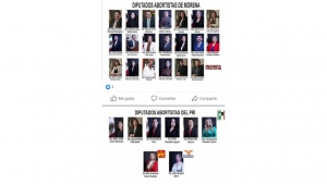 La Diócesis de Sinaloa intentó exhibir en Facebook a los 28 legisladoras y diputados que votaron por la aprobación de la despenalización del aborto, luego borra su publicación