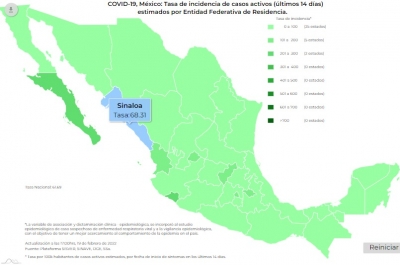 México sumó 19 mil 857 nuevos contagios de coronavirus, y 470 defunciones las últimas 24 horas