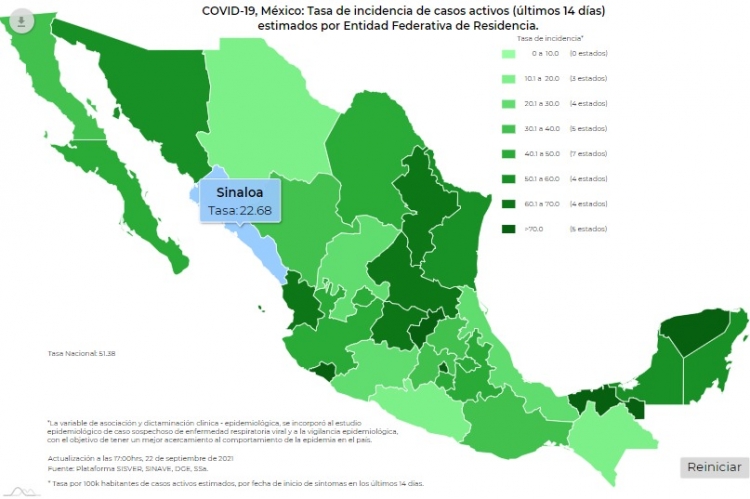 México reportó 11,603 casos positivos confirmados de Covid-19