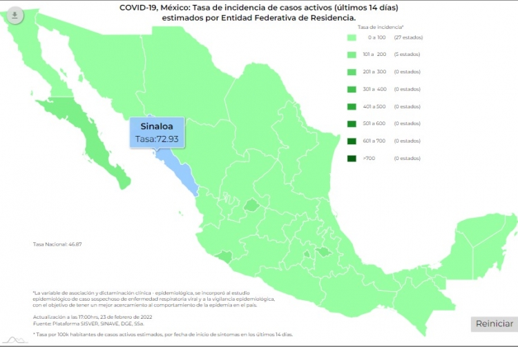 México sumó 18 mil 671 nuevos contagios, y 449 muertes relacionadas al COVID-19