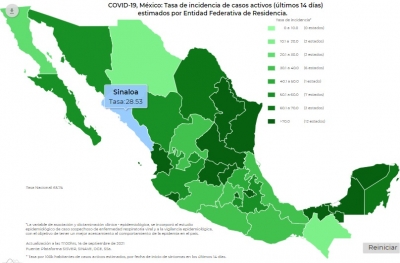 M&eacute;xico report&oacute; 1,046 muertes relacionadas al Covid-19