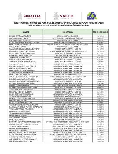 Secretaría de Salud da a conocer la lista oficial de resultados finales del proceso de normalización laboral 2025