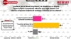 6 de cada 10 personas piden retrasar el regreso a las escuelas: Consulta Mitofsky