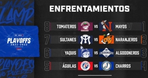 Abrir&aacute; Tomateros la postemporada ante el s&uacute;per l&iacute;der Mayos