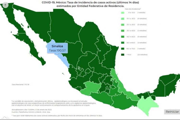 México acumuló 44 mil 187 contagios de COVID-19 en un día