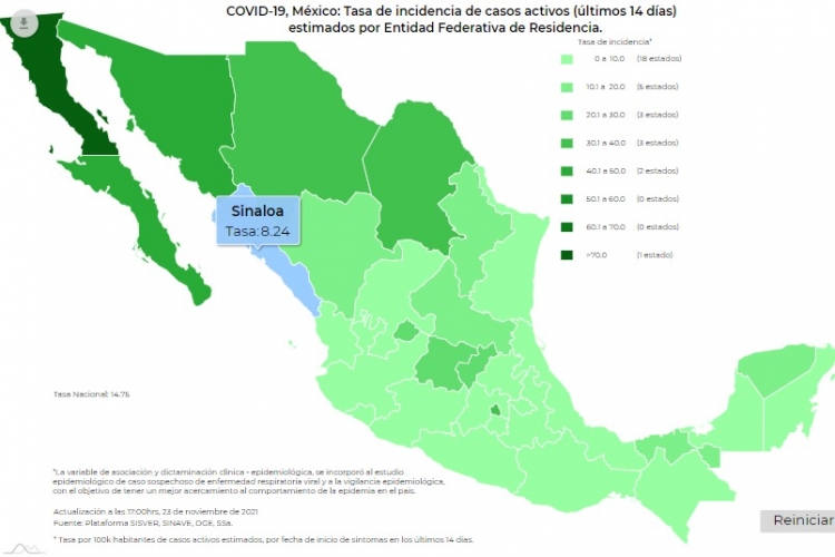 México presentó 3 mil 698 casos positivos confirmados de Covid-19