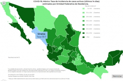 En México se registraron 2 millones 748 mil 518 casos de contagio de covid-19
