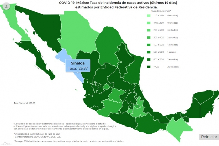 Es el tercer día consecutivo en superar las 19 mil infecciones diarias en México