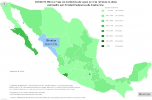 México reportó 6 mil 343 nuevos contagios de COVID-19 este martes