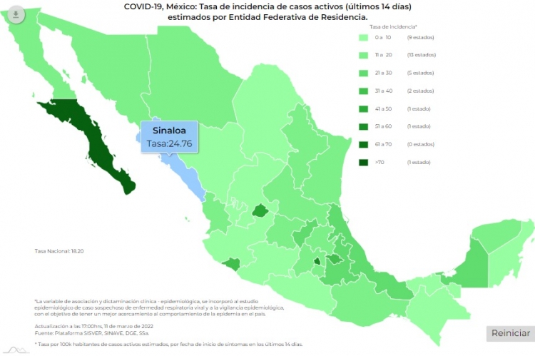 México sumó  7 mil 413 contagios, y 244 muertes por COVID-19