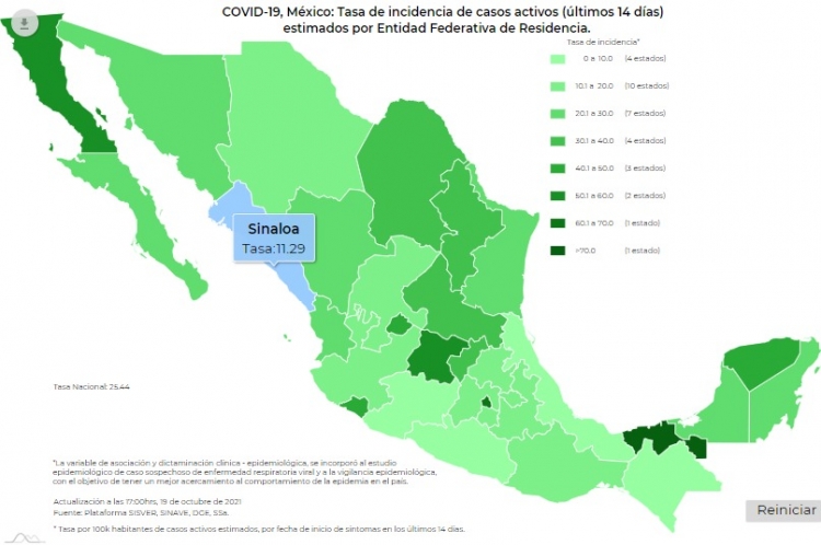 México registró 4,220 casos de Covid-19