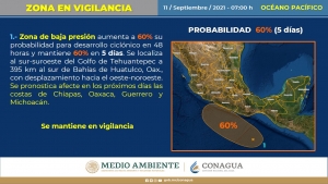 &ldquo;Pamela&rdquo;, el pr&oacute;ximo hurac&aacute;n, ya est&aacute; en formaci&oacute;n en el Pac&iacute;fico Mexicano