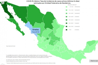 M&eacute;xico registr&oacute; 3 mil 215 contagios de Covid-19, tercer d&iacute;a en presentar m&aacute;s de 3 mil casos