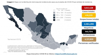 Al 17 de enero de 2021 hay 1,641,428 casos confirmados por COVID-19