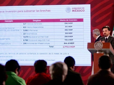 Tras paso de Agatha avanzar&aacute; con velocidad el Plan de Salud para el Bienestar en Oaxaca