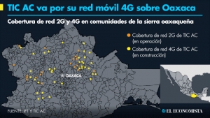 Esta cooperativa ofrecer&aacute; internet m&oacute;vil 4G con la calidad de Telcel a ind&iacute;genas de Oaxaca