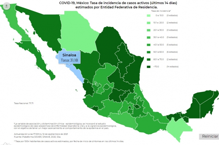 México reportó 5 mil 139 nuevos casos positivos a Covid-19