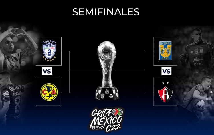 Encontronazos de semis en la Liga MX: Pachuca-América y Tigres-Atlas
