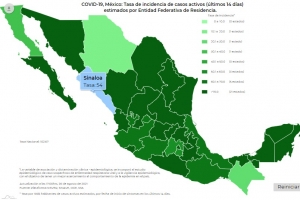 M&eacute;xico alcanz&oacute; los unos 110 mil 846 casos activos a Covid-19