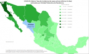México registró 2 mil 627 contagios de coronavirus