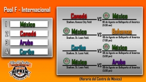 Abrir&aacute; M&eacute;xico ante Canad&aacute; su participaci&oacute;n en el torneo Carl Ripken