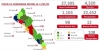 Al 11 de enero 2021 hay 27,305 casos confirmados por COVID-19