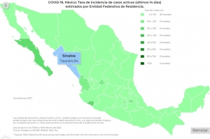 México sumó 21 mil 449 nuevos contagios de COVID-19