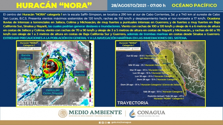 Alerta en Sinaloa por paso de tormenta ‘Nora’ desde hoy hasta el martes