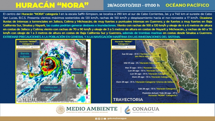 Alerta en Sinaloa por paso de tormenta &lsquo;Nora&rsquo; desde hoy hasta el martes