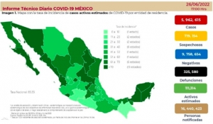 México cerró la semana con 5 mil 883 contagios, y 4 defunciones por COVID-19