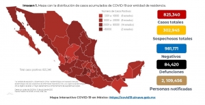 México acumula 825,340 casos confirmados COVID19; hay 84,420 defunciones
