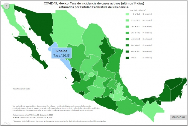 México reportó 13,853 nuevos contagios de covid-19 las últimas 24 horas