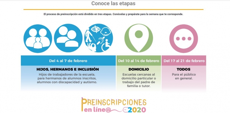 Del 4 al 21 de febrero, preinscripciones de nivel b&aacute;sico
