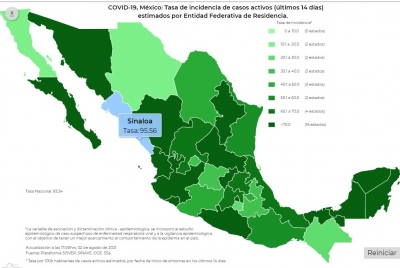 M&eacute;xico suma 2 millones 861 mil contagios de covid-19