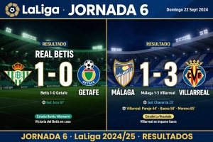 Betis es tercero y se meti&oacute; a Champions; Villarreal respira