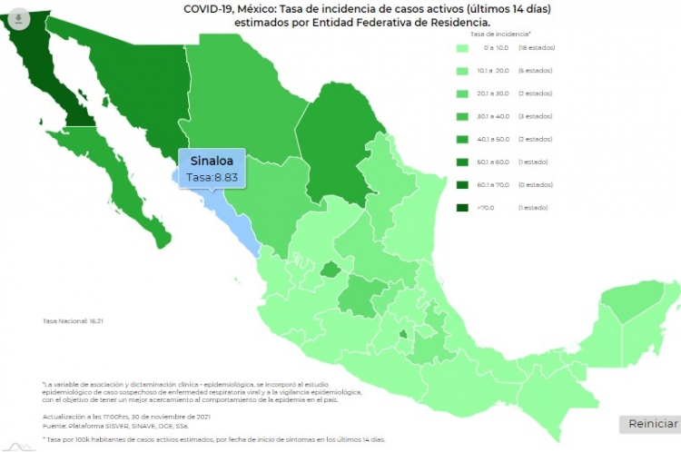 M&eacute;xico report&oacute; 3 mil 307 nuevos contagios de Covid-19 en su &uacute;ltima actualizaci&oacute;n