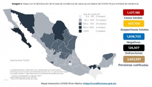 Al 01 de enero 2021: hay 1,437,185 casos confirmados por COVID-19