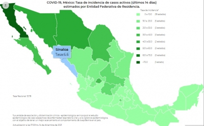 México reportó 2 mil 695 contagios, datos de Salud Federal