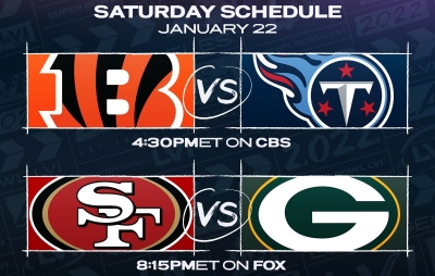 Jornada impredecible a los juegos de campeonato de Conferencia de la NFL