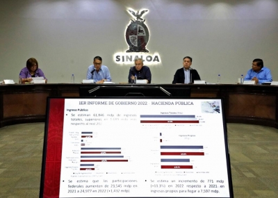 Rocha sostiene reunión con su gabinete rumbo al Primer Informe de Gobierno